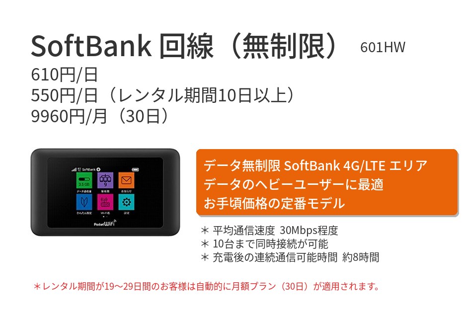 SoftBank 601HW