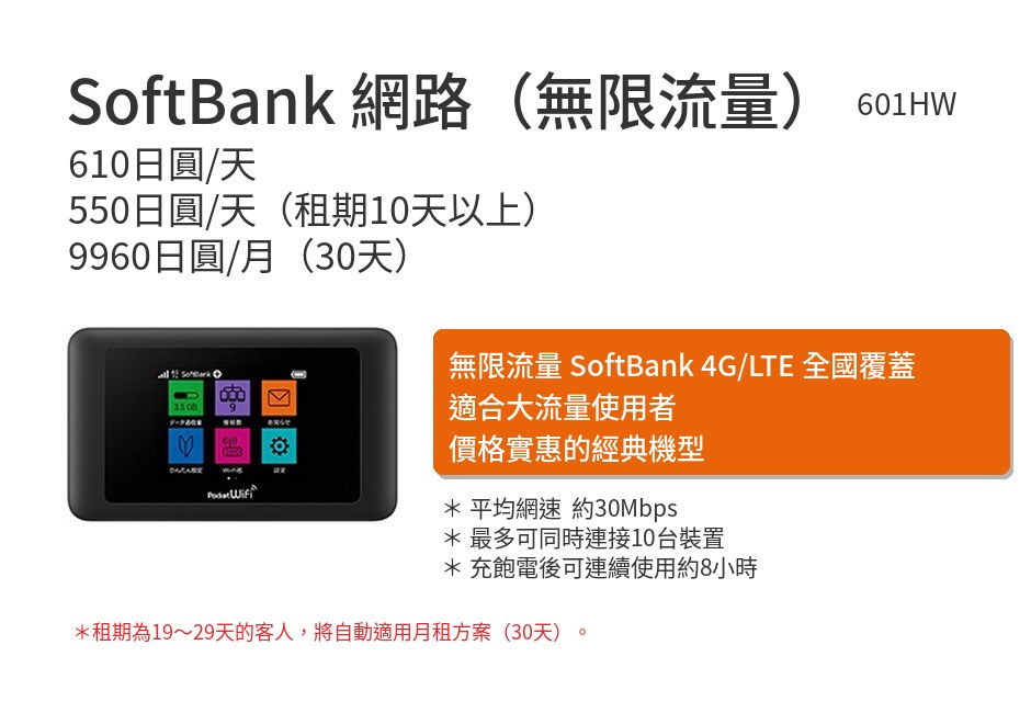 SoftBank 601HW