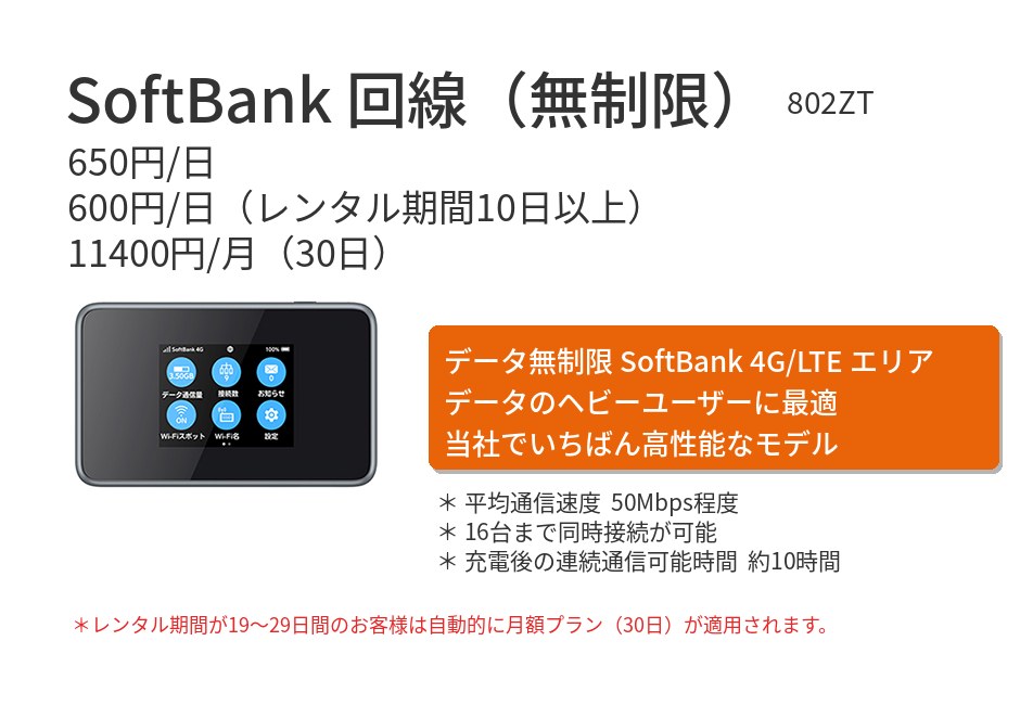 SoftBank 802ZT