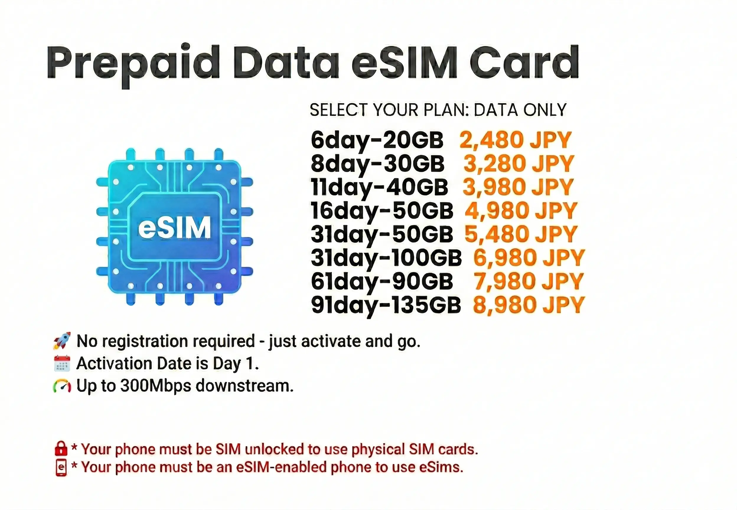 Prepaid eSIM for Japan travel