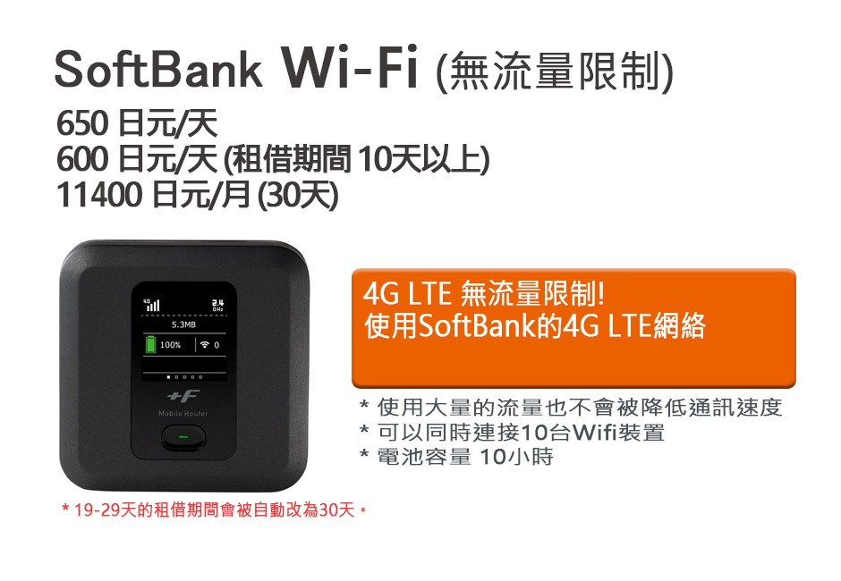 SoftBank FS040W