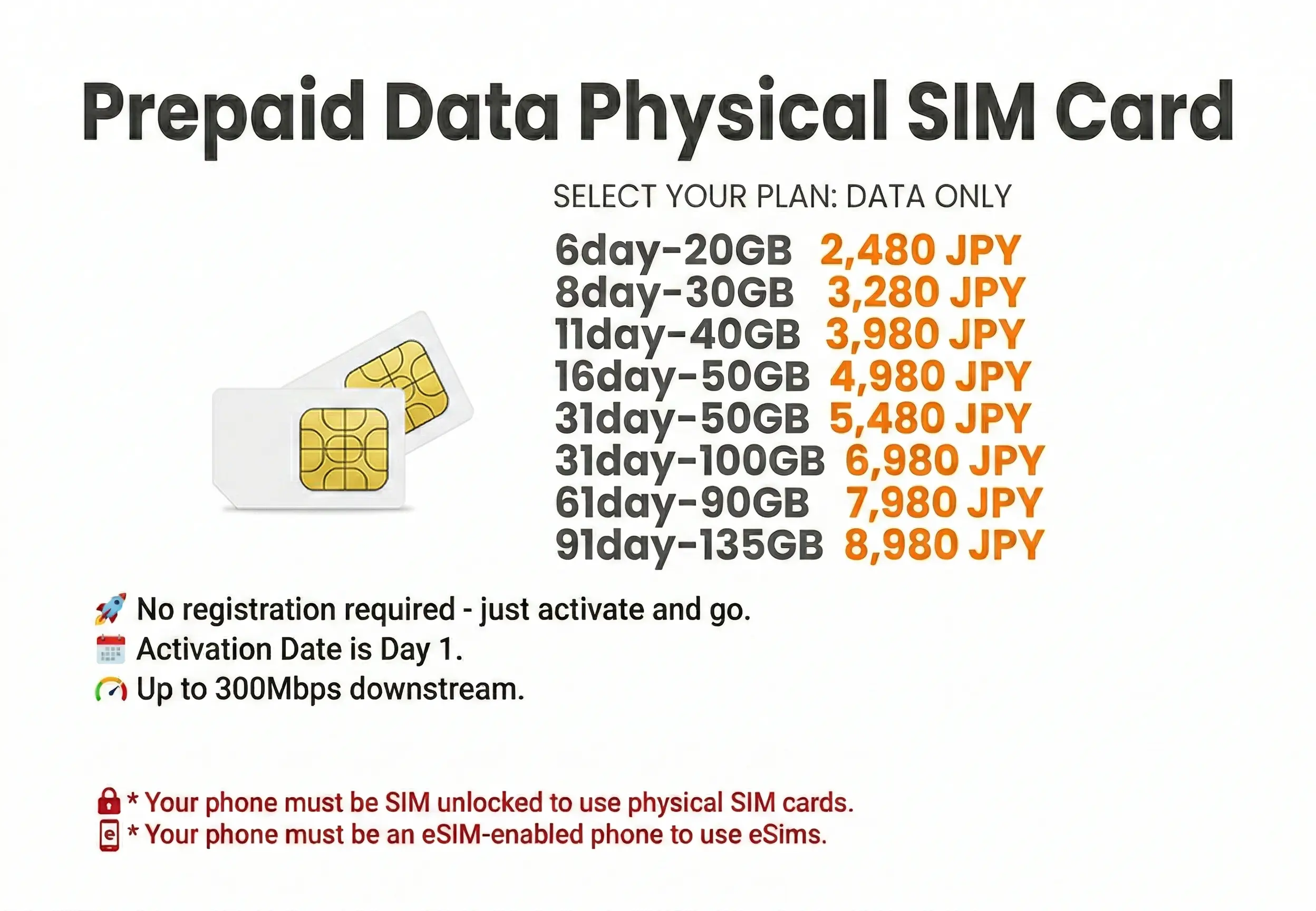Prepaid physical SIM card for Japan travel